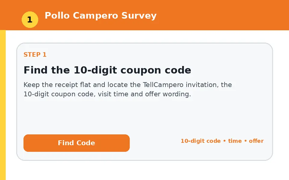 Find the 10-digit coupon code instructional survey step illustration
