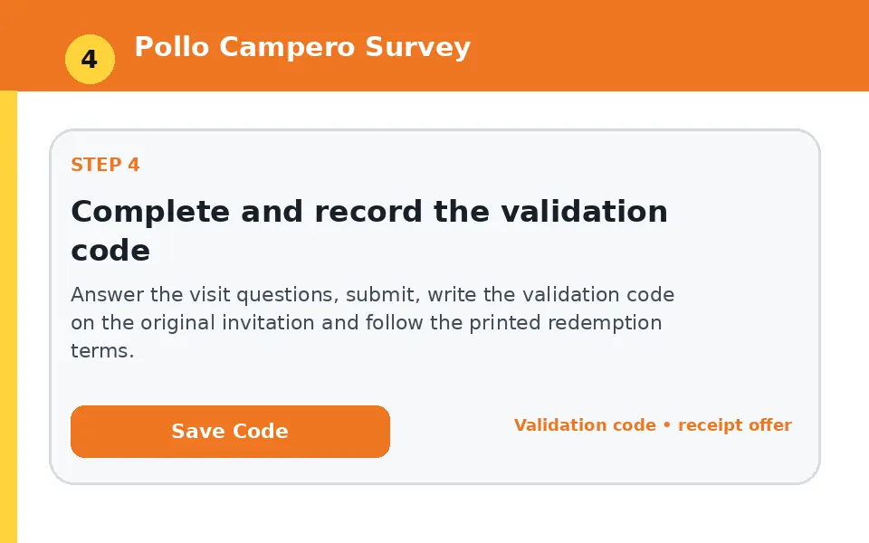 Complete and record the validation code instructional survey step illustration