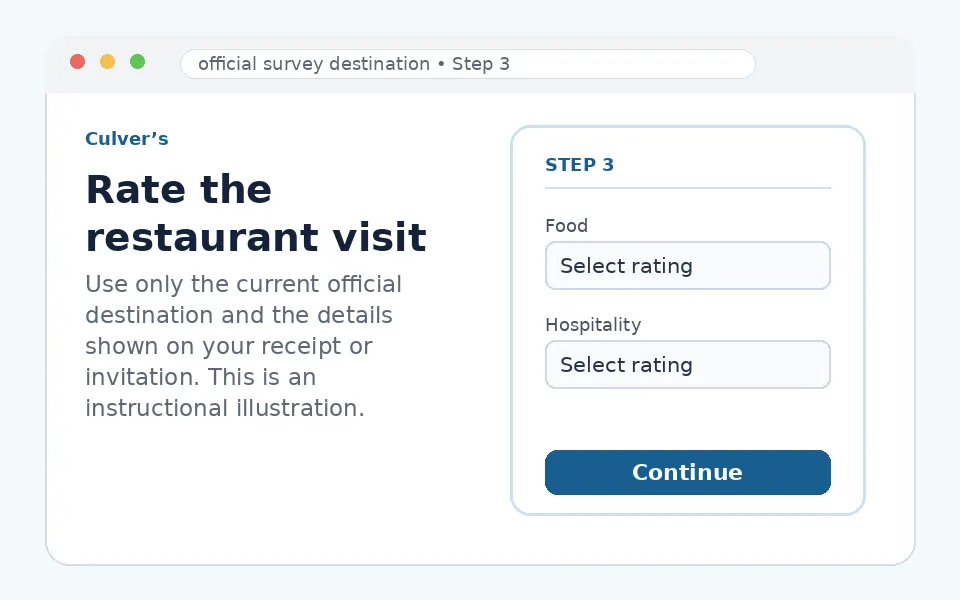 Rate the restaurant visit instructional survey step illustration