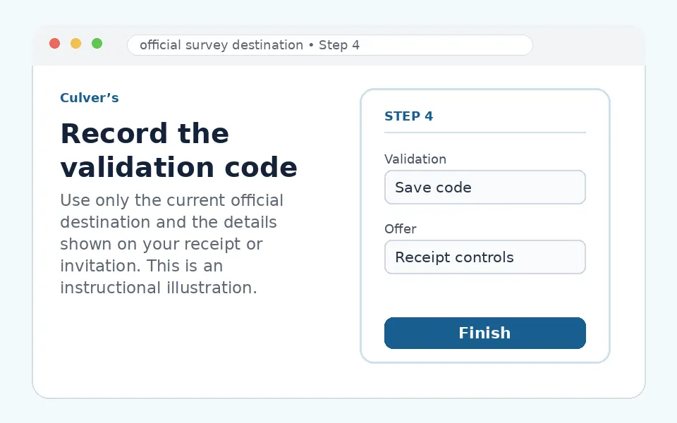 Record the validation code instructional survey step illustration