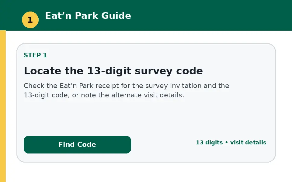 Locate the 13-digit survey code instructional survey step illustration