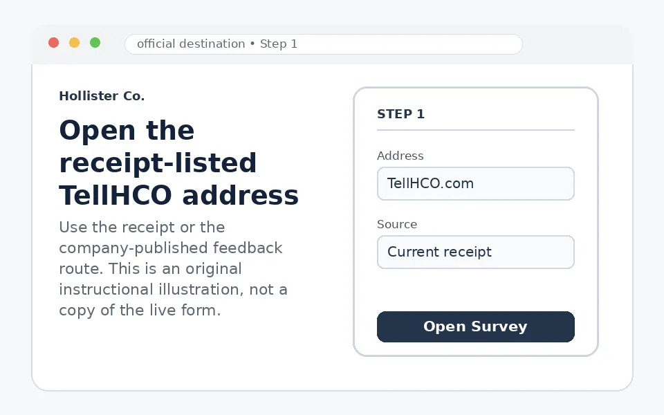 Open the receipt-listed TellHCO address instructional survey step illustration