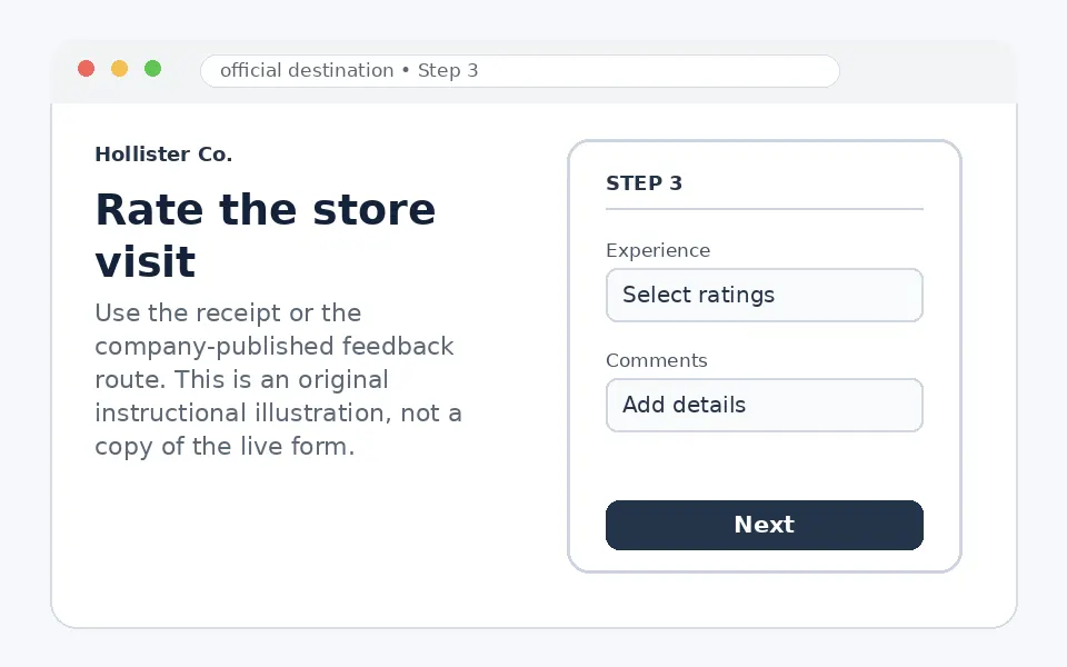 Rate the store visit instructional survey step illustration