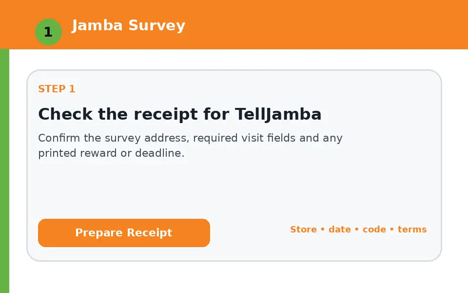 Check the receipt for TellJamba instructional survey step illustration