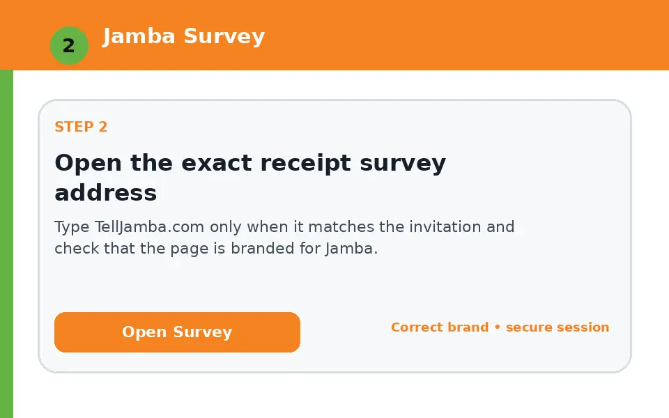 Open the exact receipt survey address instructional survey step illustration