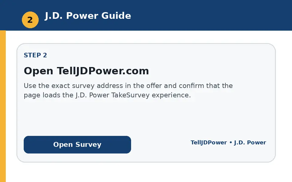 Open TellJDPower.com instructional survey step illustration