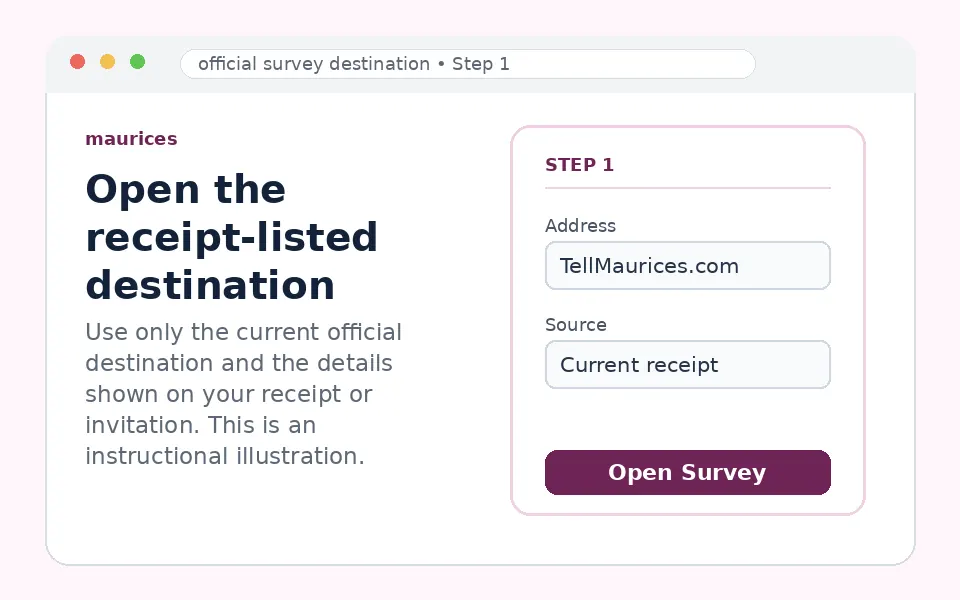 Open the receipt-listed destination instructional survey step illustration