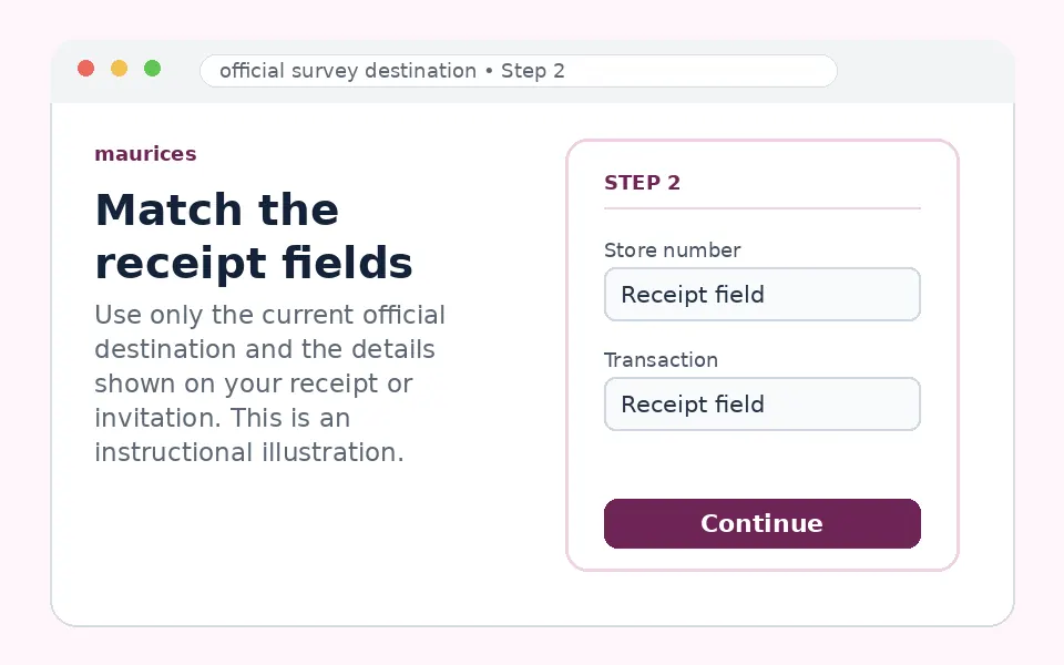 Match the receipt fields instructional survey step illustration