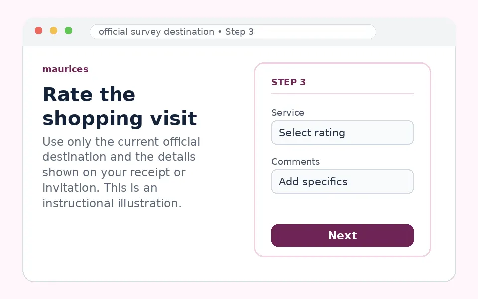 Rate the shopping visit instructional survey step illustration