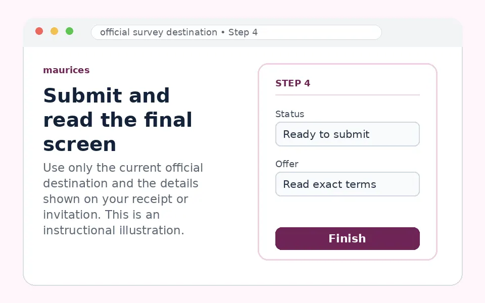 Submit and read the final screen instructional survey step illustration
