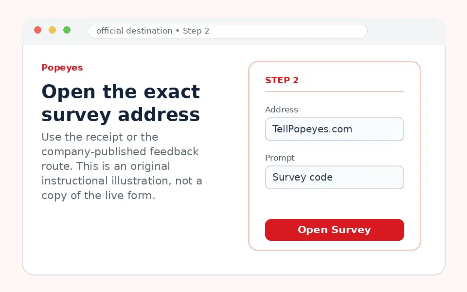 Open the exact survey address instructional survey step illustration