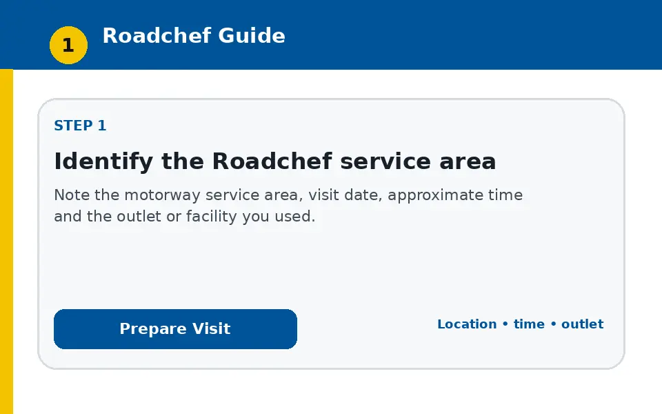 Identify the Roadchef service area instructional survey step illustration