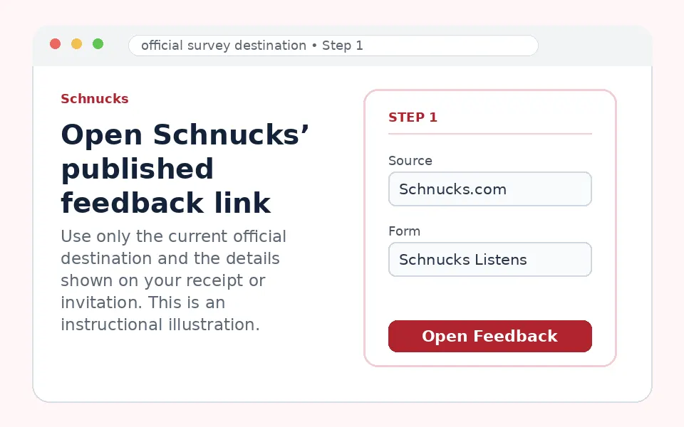 Open Schnucks’ published feedback link instructional survey step illustration