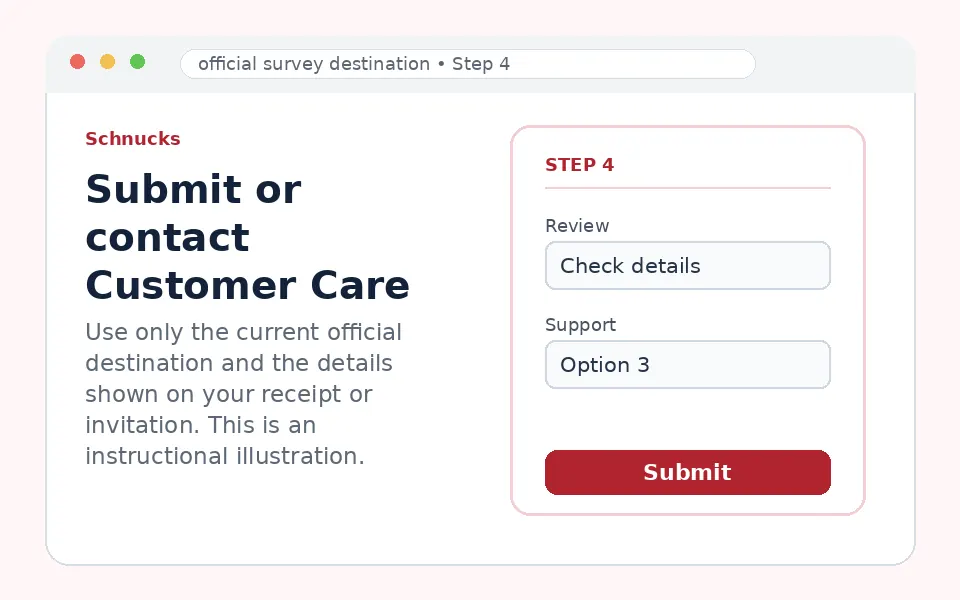 Submit or contact Customer Care instructional survey step illustration