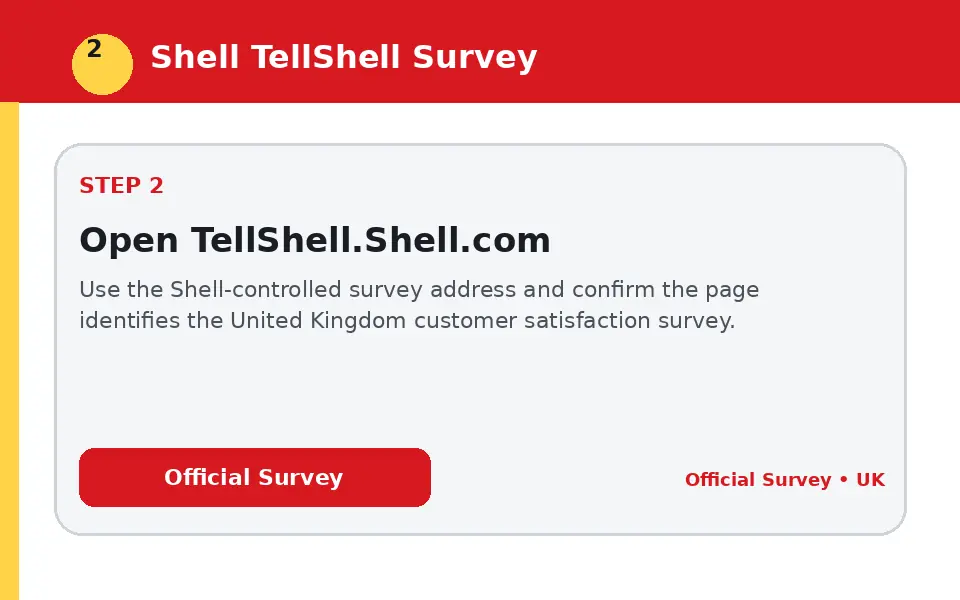 Open TellShell.Shell.com instructional survey step illustration
