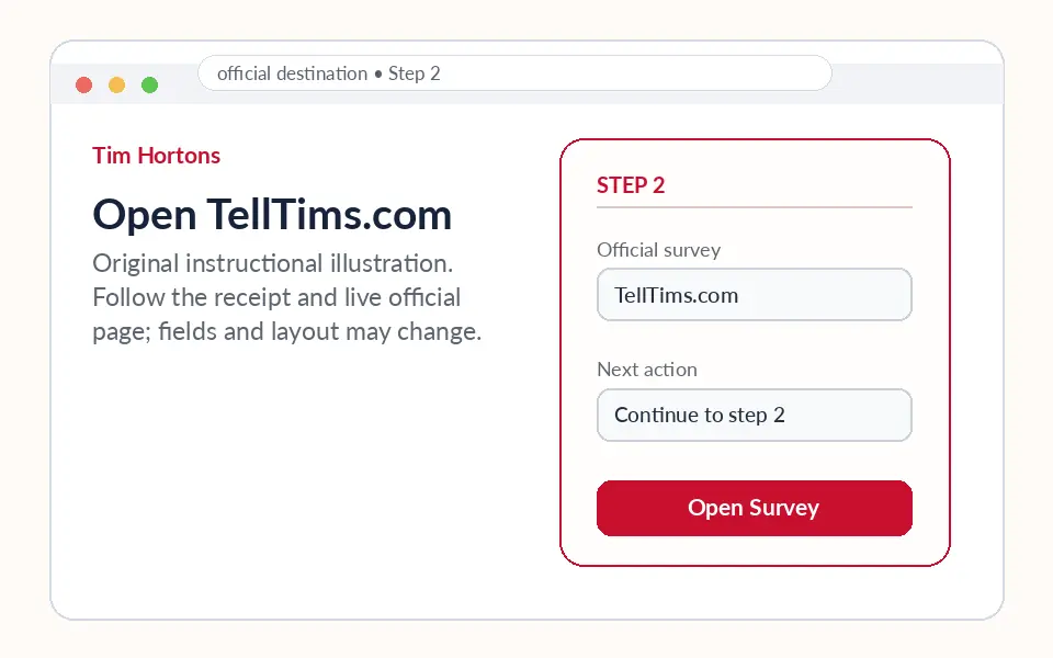 Open TellTims.com instructional survey step illustration