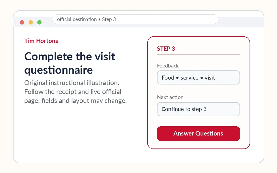 Complete the visit questionnaire instructional survey step illustration