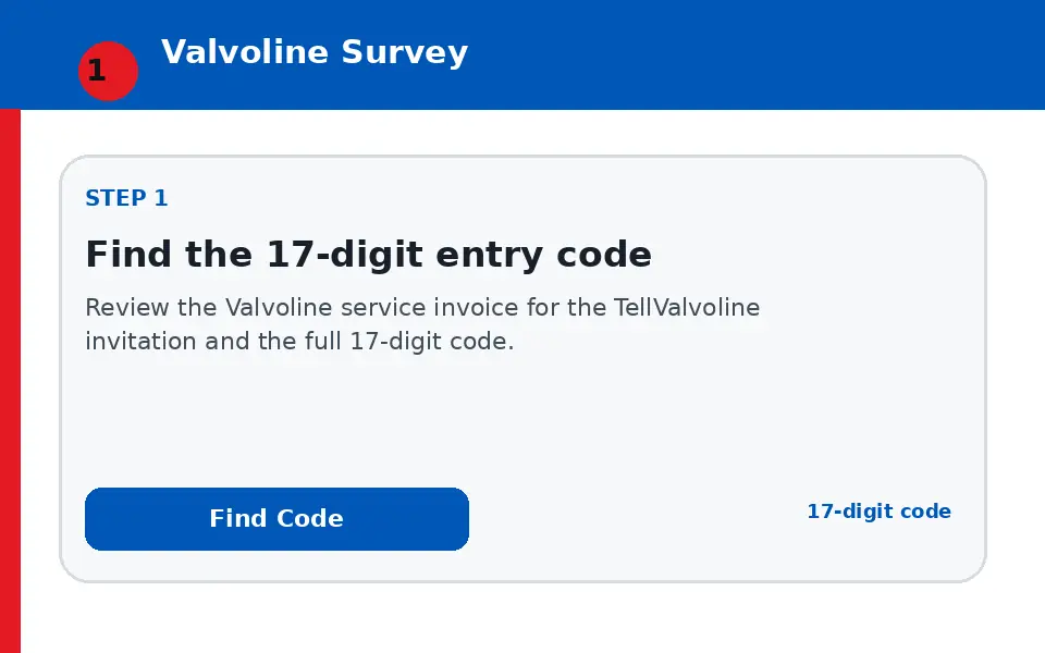 Find the 17-digit entry code instructional survey step illustration