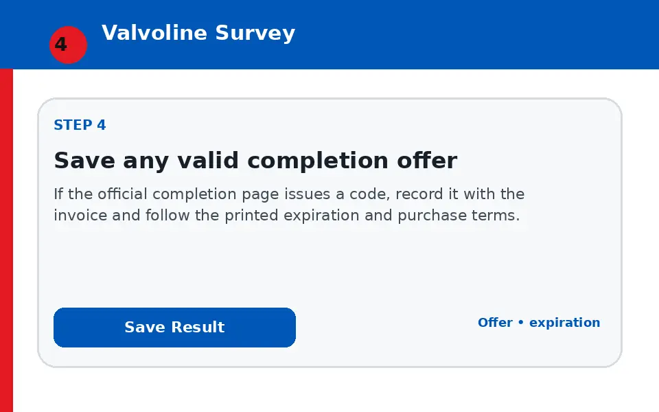Save any valid completion offer instructional survey step illustration