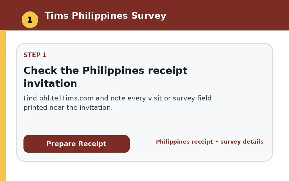 Check the Philippines receipt invitation instructional survey step illustration