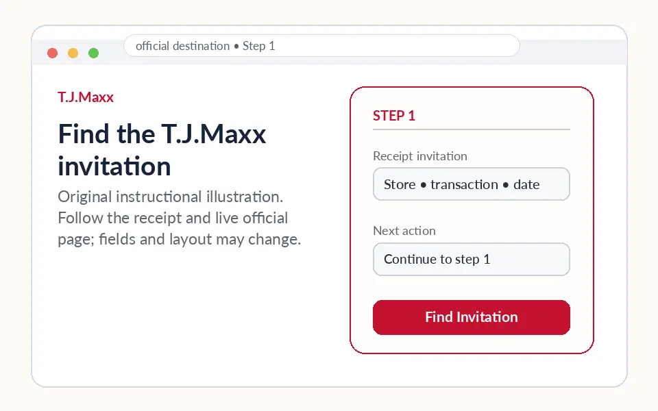 Find the T.J.Maxx invitation instructional survey step illustration