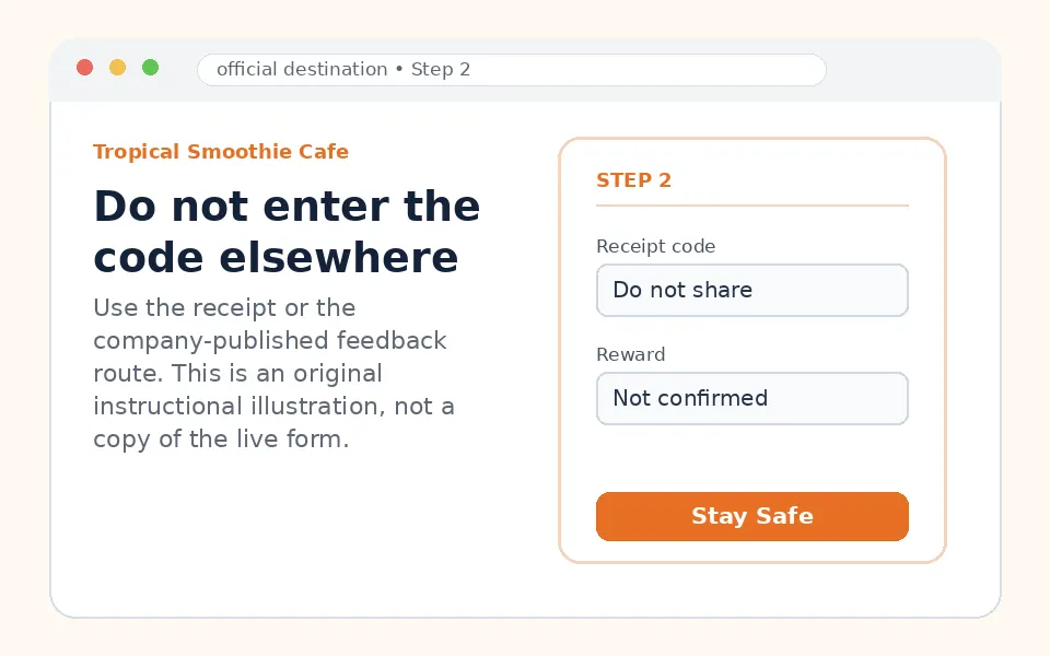 Do not enter the code elsewhere instructional survey step illustration