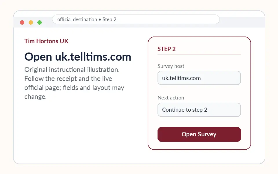Open uk.telltims.com instructional survey step illustration