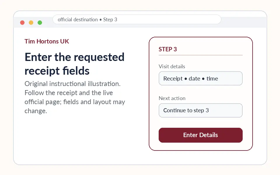 Enter the requested receipt fields instructional survey step illustration
