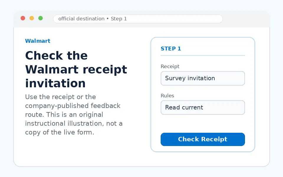 Check the Walmart receipt invitation instructional survey step illustration