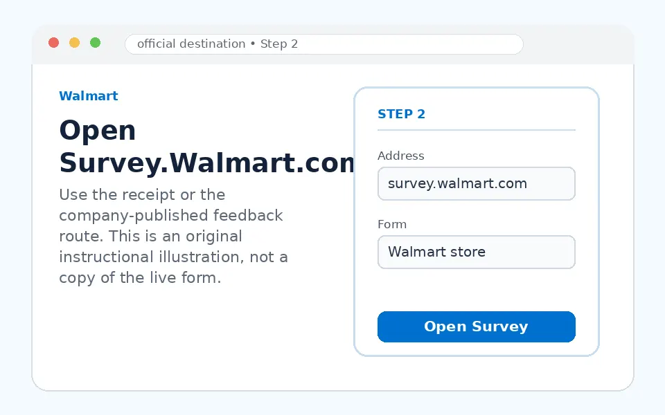 Open Survey.Walmart.com instructional survey step illustration