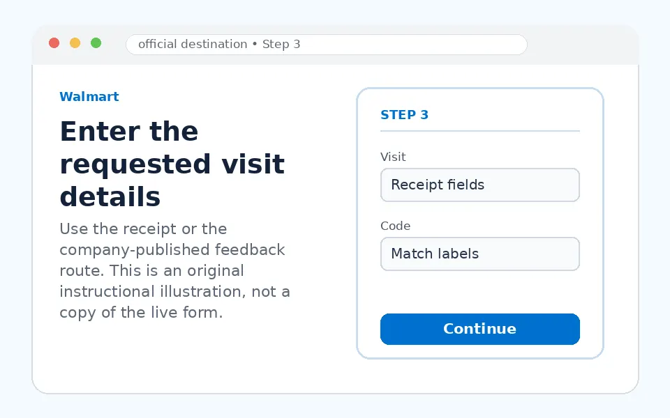 Enter the requested visit details instructional survey step illustration