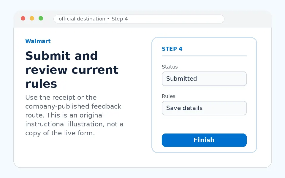 Submit and review current rules instructional survey step illustration