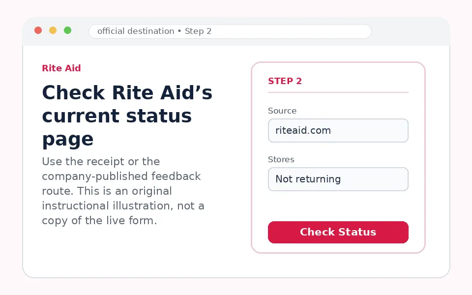 Check Rite Aid’s current status page instructional survey step illustration