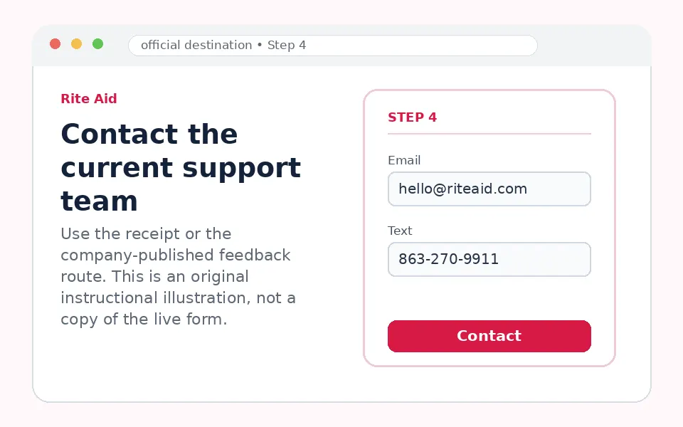 Contact the current support team instructional survey step illustration
