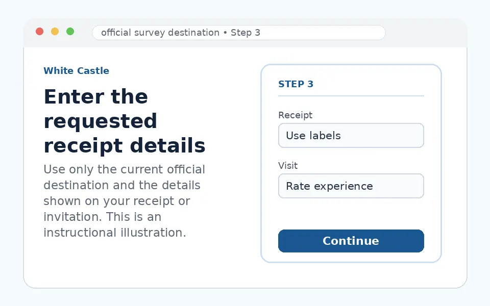 Enter the requested receipt details instructional survey step illustration