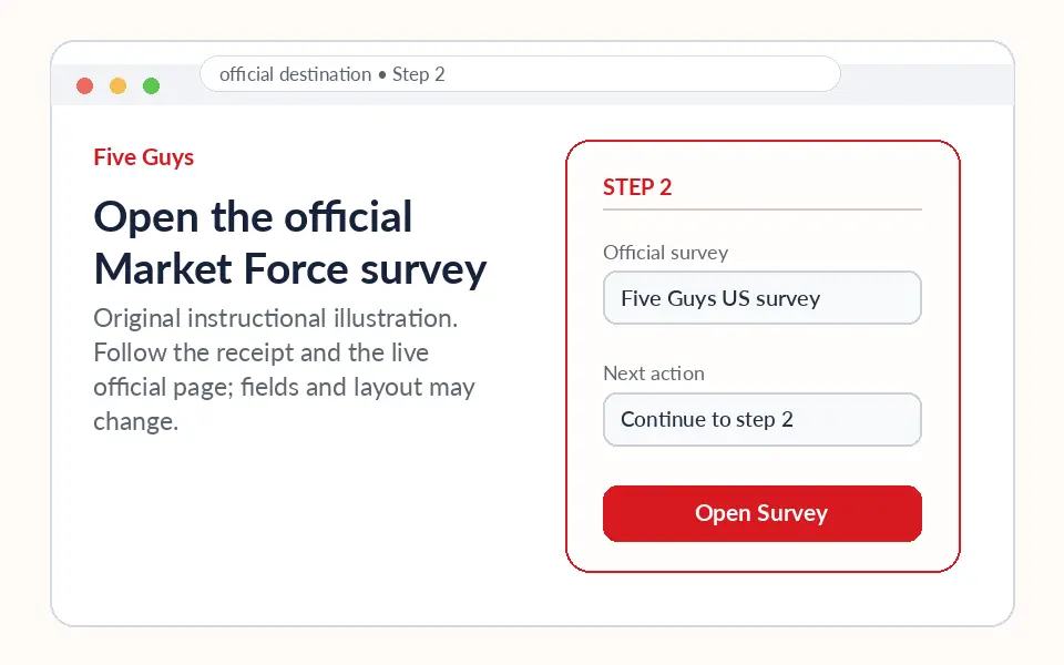 Open the official Market Force survey instructional survey step illustration