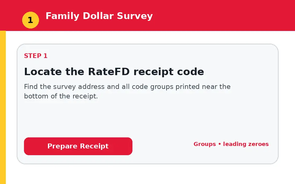 Locate the RateFD receipt code instructional survey step illustration