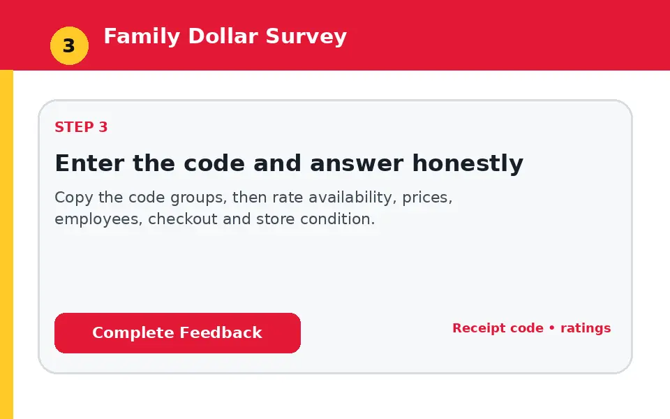 Enter the code and answer honestly instructional survey step illustration