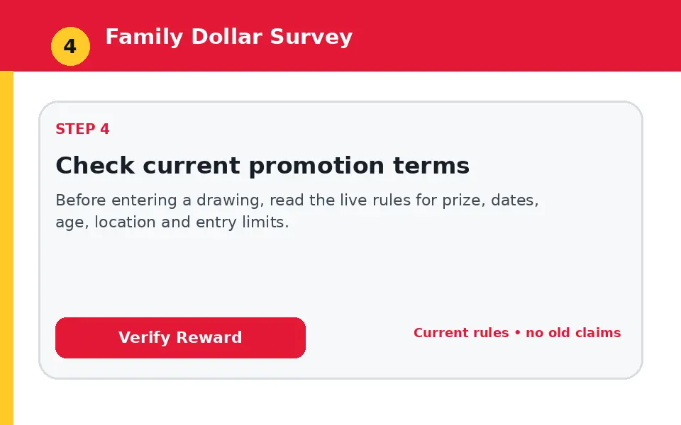 Check current promotion terms instructional survey step illustration