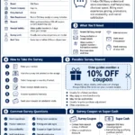 Old Navy Customer Experience Survey Old Navy Customer Experience Survey