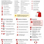 InformTarget.com Customer Satisfaction Survey InformTarget